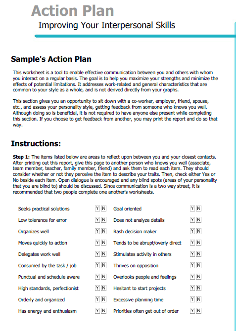 Create A Behavioral Action Plan For Your Client