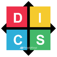 DISC quadrants
