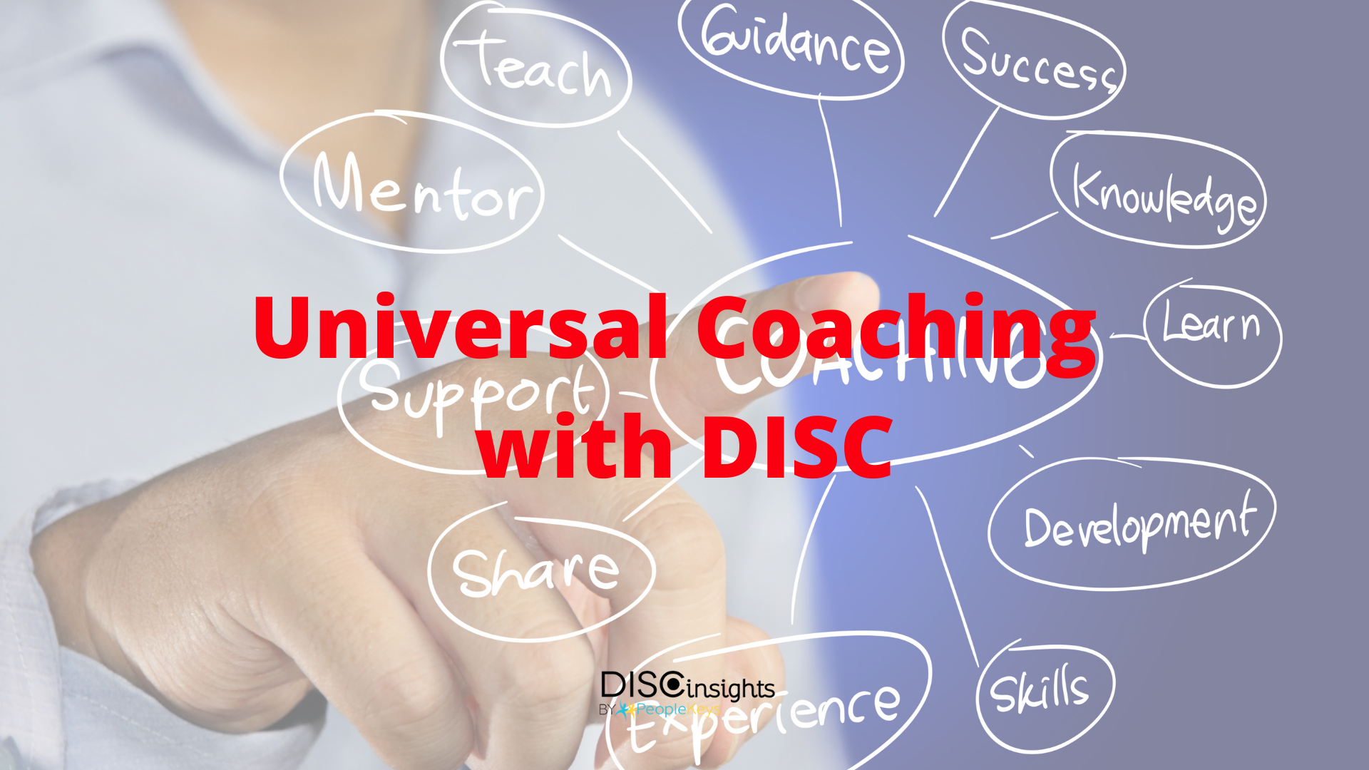 Coaching-with-DISC